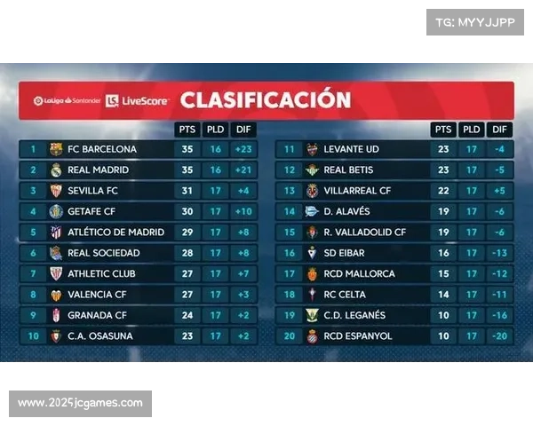 阿尔卡拉斯凭借总决赛亚军积分,锁定2025赛季年终世界第一。